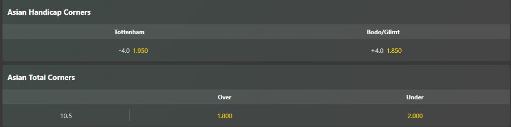 tott vs bodo 2h00 2 5 keo goc Soi kèo phạt góc Tottenham vs Bodo Glimt