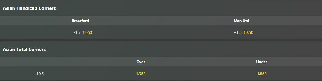 brent vs mu keo goc Soi kèo phạt góc Brentford vs MU