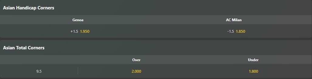 genoa vs milan 6 5 keo goc Soi kèo phạt góc Genoa vs Milan